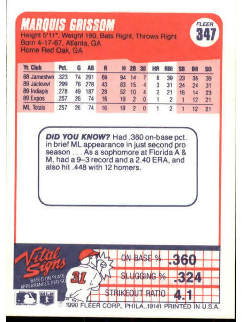 1990 Marquis Grissom Fleer Baseball Card #347